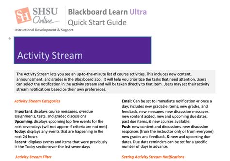 The Activity Stream Instructor Quick Start Guide Blackboard Learn