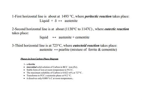 Iron Carbon Diagram Pptpptx