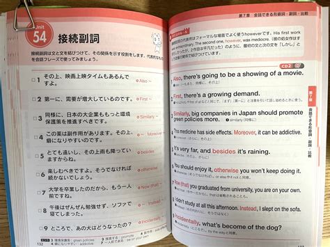 「瞬間英作文」で英語が話せるまでの全手順まとめ【英語コーチが解説】 ぼくらの英語コーチング