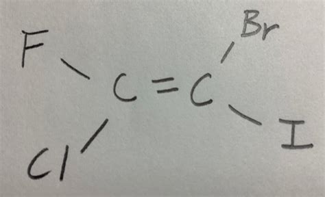 Deciding Carbon Numbering For Z Bromo Chloro Fluoro Iodoethene