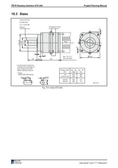 Projekt Planning Manual