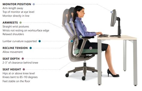 Office Ergonomics Steps For Proper Adjustments Allsteel