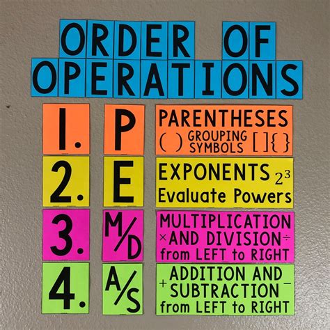 My Math Resources Pemdas Order Of Operations Poster Bulletin Board