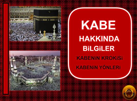 Kabe Hakk Nda Bilgiler Kabenin Krokisi Ve Kabenin Y Nleri Kabe