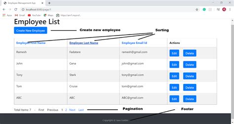 Github Viettrungit Spring Boot Thymeleaf Crud Database Web App