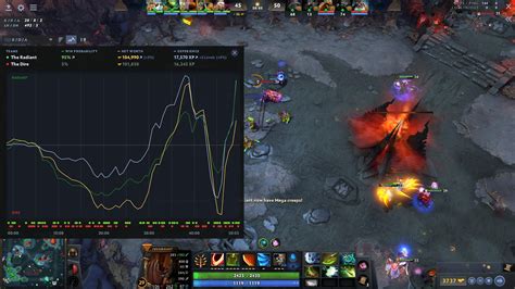 Radiant lost. Guess how. : r/DotA2