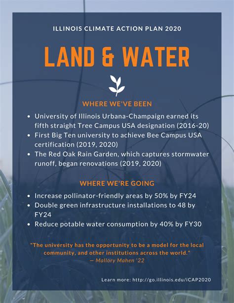 Illinois Climate Action Plan Icap Illinois