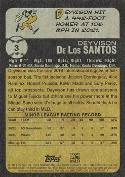 Deyvison De Los Santos Gallery Trading Card Database