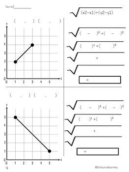 Introduction to Distance Formula | Geometry| Sped by Detoured Learning