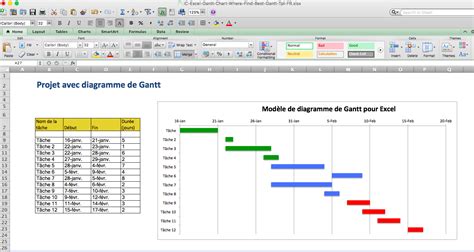 Exemple De Diagramme De Gantt Sous Excel - Le Meilleur Exemple