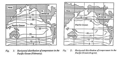 Ocean Temperature Insights Ias Simplifying Upsc Ias Exam Preparation