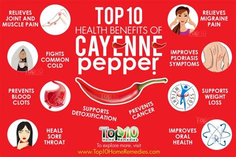 Top 10 Health Benefits Of Cayenne Pepper Top 10 Home Remedies