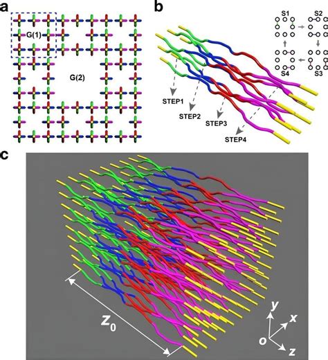 Fractal Photonic Anomalous Floquet Topological Insulators To Generate