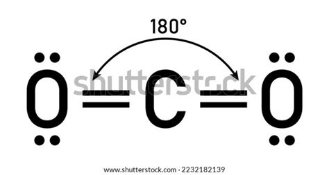 Lewis Structure Carbon Dioxide Co2 Stock Vector (Royalty Free ...