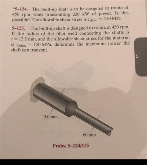 Solved The Built Up Shaft Is To Be Designed To Chegg