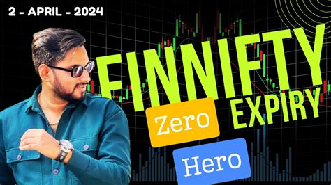 Banknifty And Nifty Live Trading Zero Hero Trade Trading