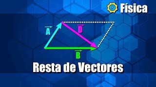 Ejemplos De Resta De Vectores Resueltos Zappp