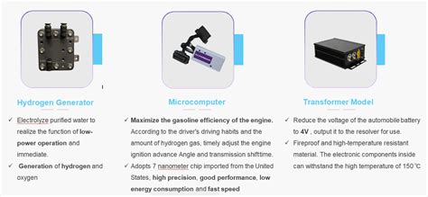 Hho Hydrogen Generator Car Kit Auto Fuel Engine Power Boost Fuel Save