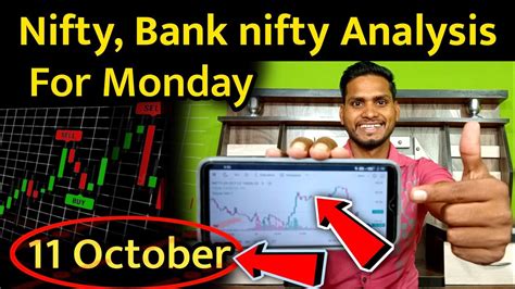 Nifty Bank Nifty Chart Analysis For Wednesday 11 October 2023 🙏📊