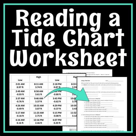 Th Grade Science Tides Worksheet