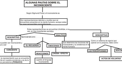 FotoCuento Sobre La Familia Y Entrevista A Psicoanalista Sobre Gregory