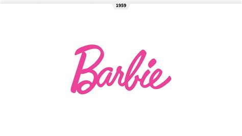 La Evolución Del Logo De Barbie Historia Diseño Y Curiosidades — Brandemia