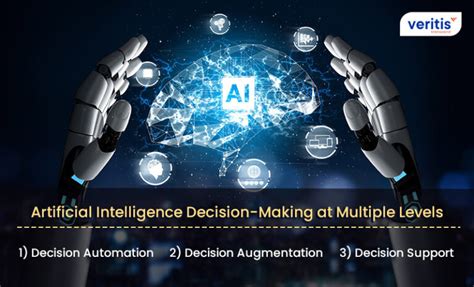 How Does Ai Work Using Ai In Decision Making When And Why