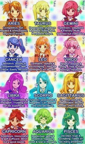 Pin By Kawaii Neko On Other Random Pictures Anime Zodiac Anime