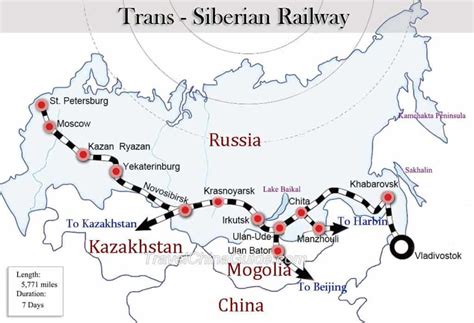 Trans Siberian Railway – MV World