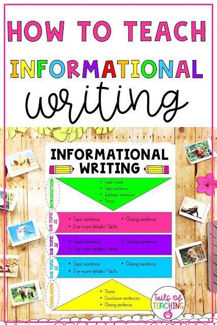 Teaching Narrative Writing Writing Introductions Expository Writing