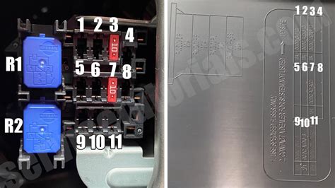 Nissan Qashqai J11 Rogue Fuse And Relay Box Location And Diagram