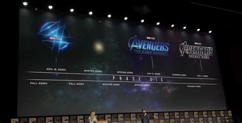 MCU Phase 6 and 7 titles might have leaked, including the MCU's X-Men ...