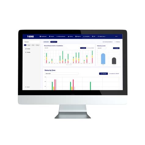 Software para el monitoreo de condiciones de máquina I Sense OCP