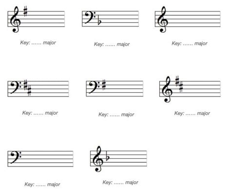 Grade 1: Key signatures - Music Theory Online