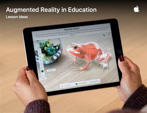 Ar In Mobile Apps A Comprehensive Guide Blog Codigee