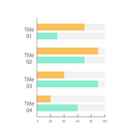 Modèle De Conception De Graphique Infographique à Colonnes Groupées