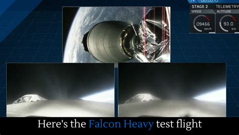 Here's the Falcon Heavy test flight - Alltop Viral