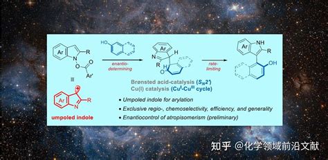 Chem Sci：brønsted酸或cui催化苯酚与n 酰氧基吲哚的选择性邻位c H芳基化反应 知乎