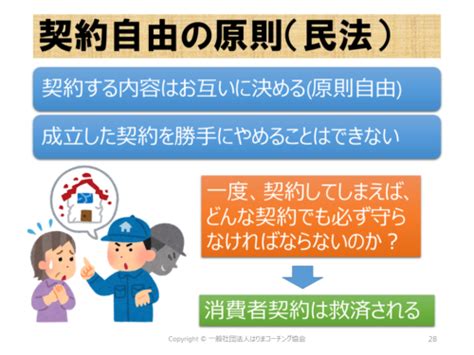 消費者法とは 一般社団法人はりまコーチング協会（研修講師・消費者法務・食品・webの専門家）