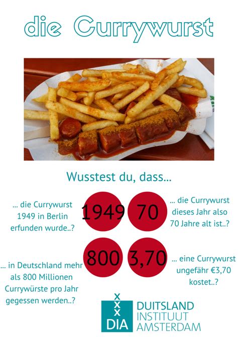 Frühstücksei Woche 37 Die Currywurst Hat Geburtstag Duitsland Instituut