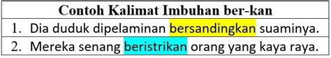 Fungsi Dan 23 Contoh Imbuhan Ber Kan Dalam Kalimat Serta Penjelasannya