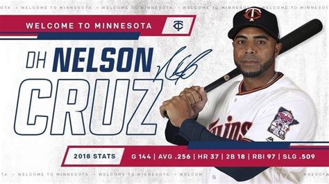 Minnesota Twins Pitcheos Salvajes Previa Mlb