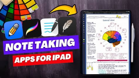 The Best Note Taking Apps For Ipad 2023 📱📝 Youtube