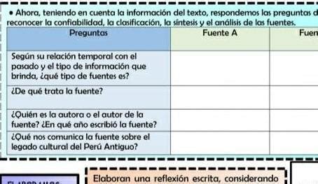 qué son la minka y el ayni y Cómo se podría realizar el ayni entre