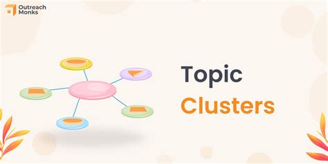 What Are Topic Clusters How To Create Them To Boost Your Seo