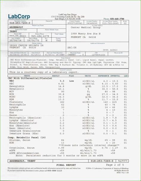 Labcorp Printable Fake Negative Std Test Results Form