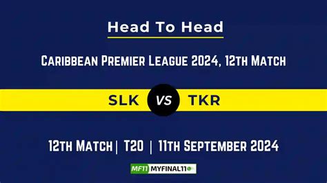 SLK Vs TKR Player Battle Head To Head Team Stats Team Record CPL