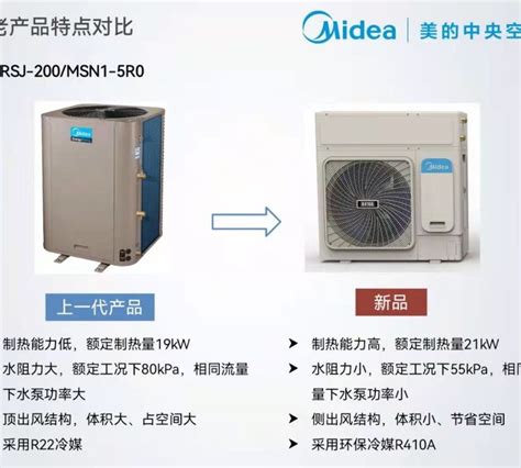 空气源热泵热水器 美的rsj 200msn1 5r0空气能热水机 采暖恒温 产品关键词rsj200美的空气源热泵rsj 200