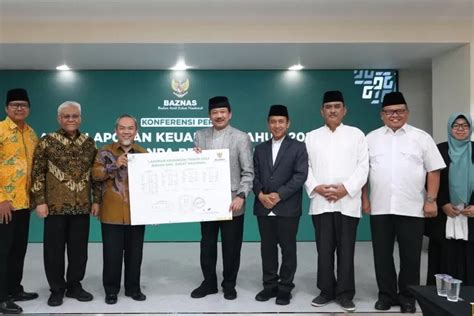 Audit Laporan Keuangan Baznas 2022 Raih Predikat Opini WTP Kata Logika