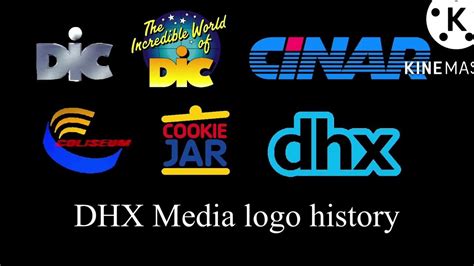 Dhx Media Logoid History 1981 2020 Wildbrain Not Included 720phd